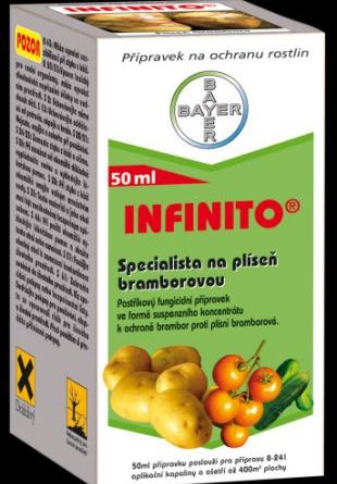 Nové přípravky na ochranu rostlin v malém balení:Score 250 EC (E-AGRO)